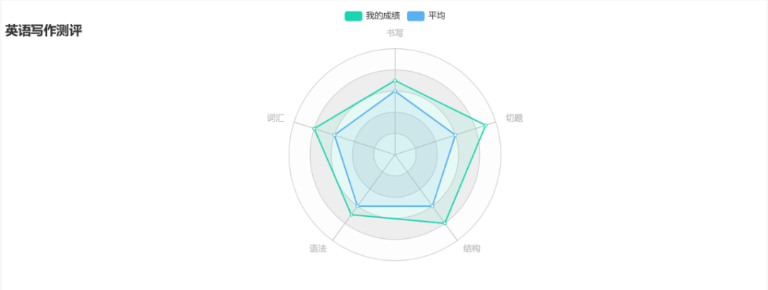 9ffd84467f1ee630948bacb85ae958e3.png